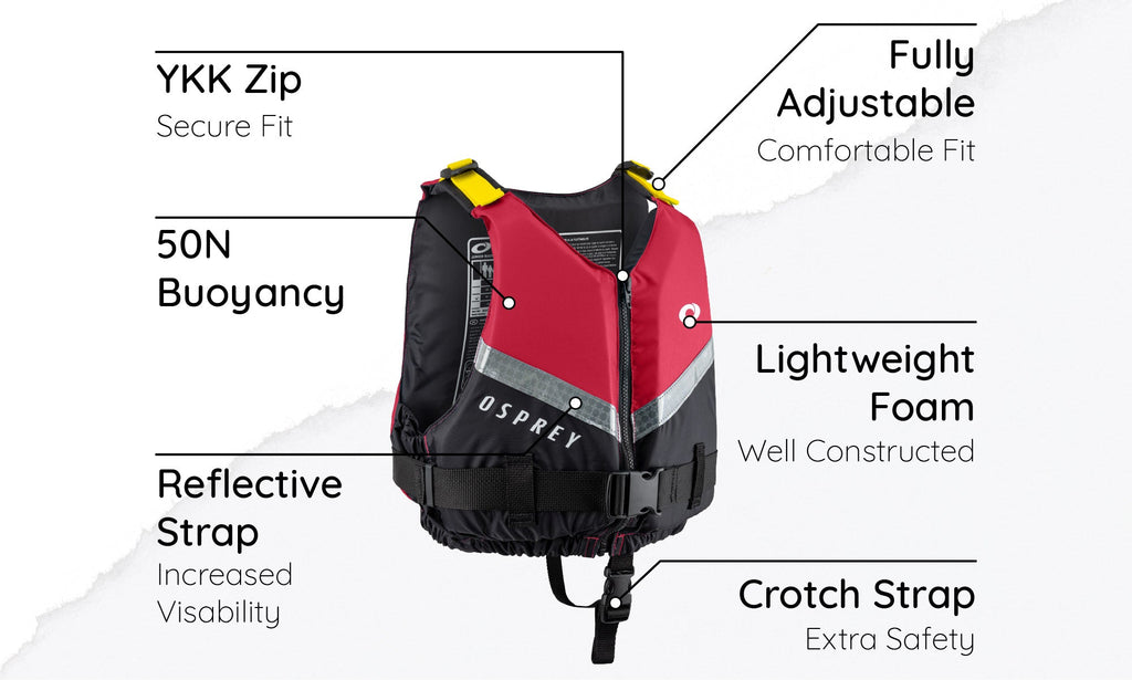 Junior Buoyancy Aid - Red