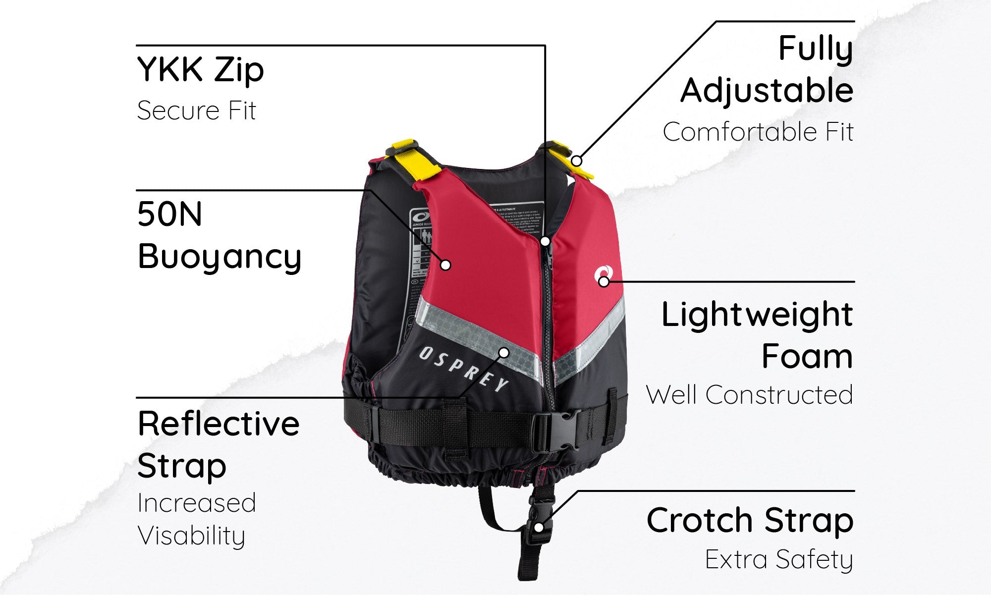Junior Buoyancy Aid - Red