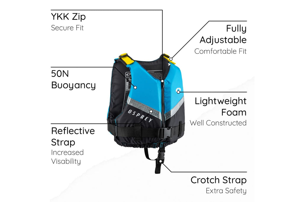 Junior Buoyancy Aid - Blue