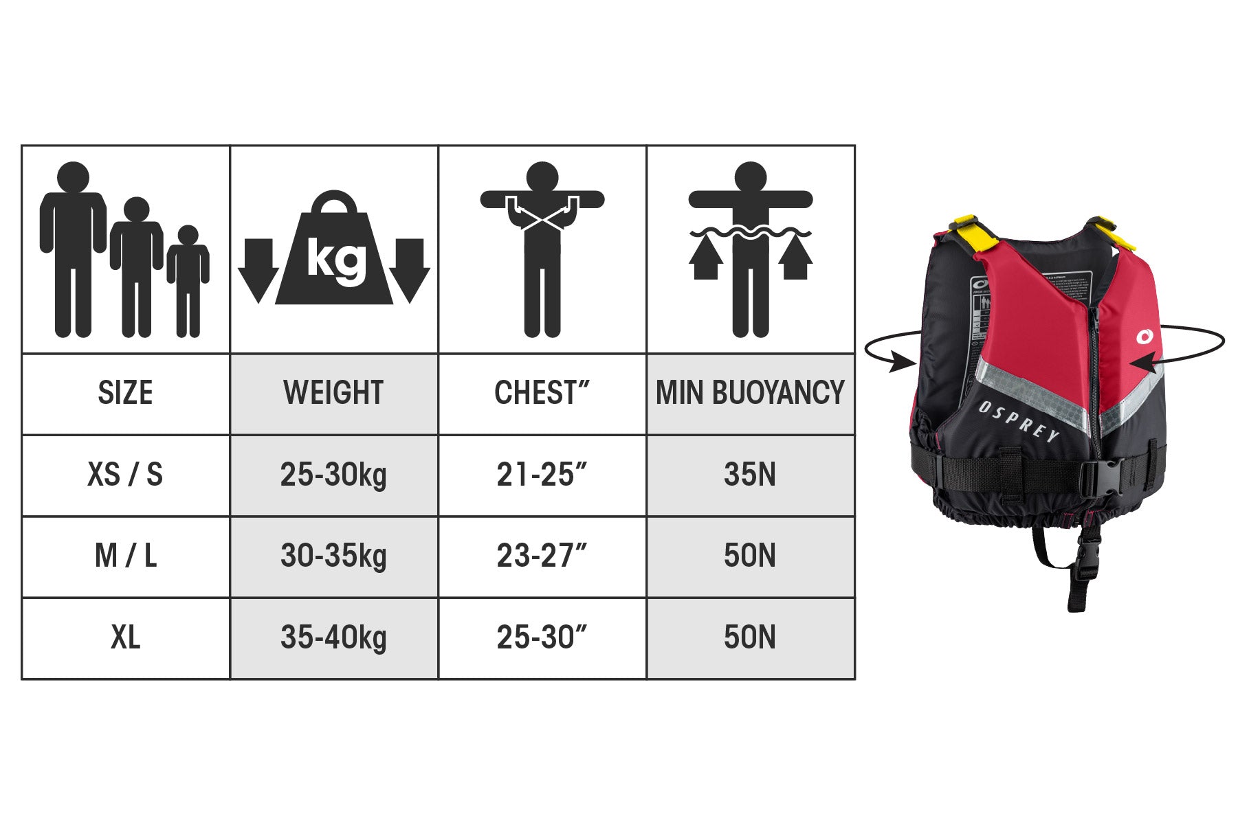 Junior Buoyancy Aid - Red