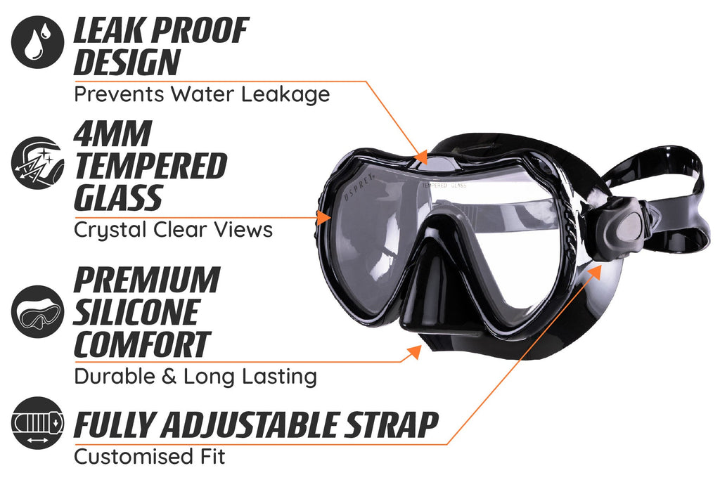 Adult Single Lens Snorkel Set - Black