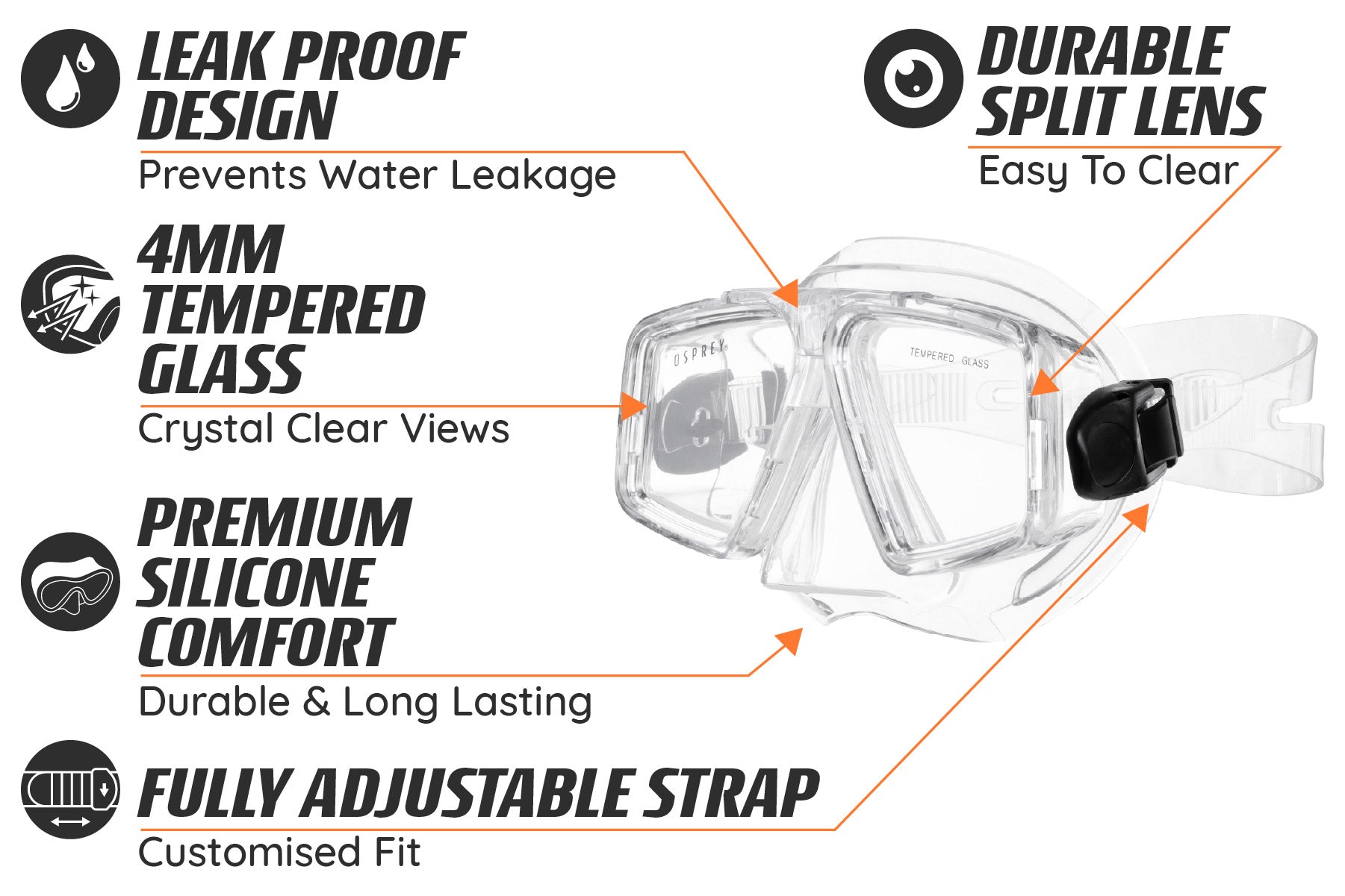 Adult Split Lens Snorkel Set - Clear