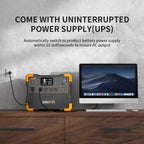Pecron E1500LFP 2200W 1536Wh Expandable Portable Power Station