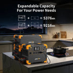 Pecron E1500LFP 2200W 1536Wh Expandable Portable Power Station