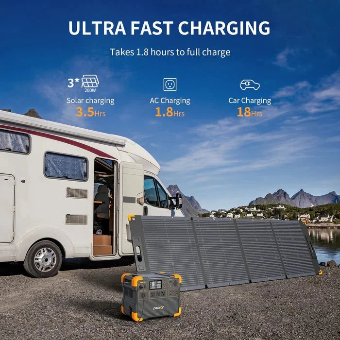 Pecron E1500LFP 2200W 1536Wh Expandable Portable Power Station