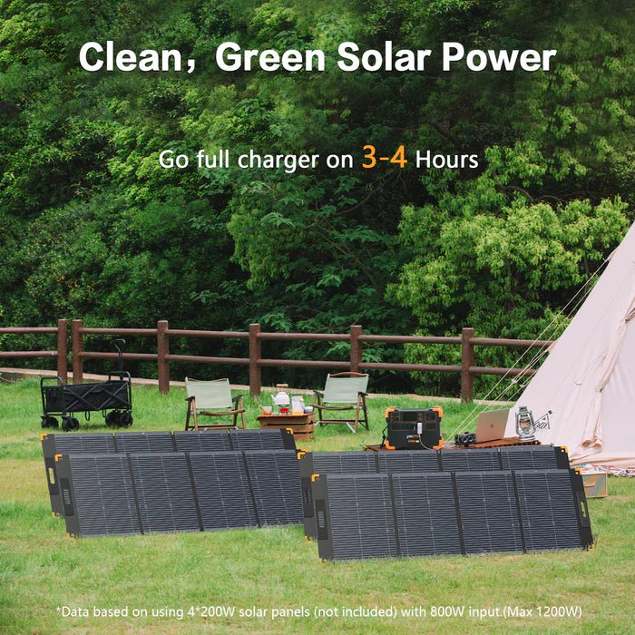 Pecron E2000LFP 2000W 1920Wh Expandable Portable Power Station