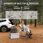 Pecron E2400LFP 2400W 2048Wh Portable Power Station