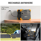 Pecron E2400LFP 2400W 2048Wh Portable Power Station
