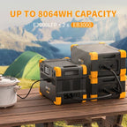 Pecron EB3000-24V 3072Wh Expansion Battery (for E2000LFP only)