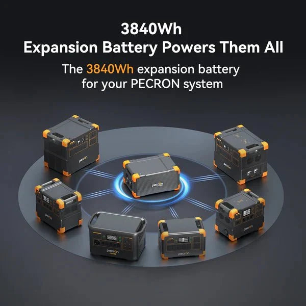 Pecron EP3800-48V 3840Wh Expansion Battery for E1500LFP/ E3600LFP/ E1000LFP/ E2400LFP/ F3000LFP