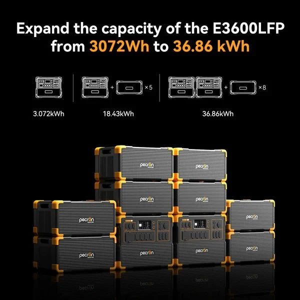 Pecron EP3800-48V 3840Wh Expansion Battery for E1500LFP/ E3600LFP/ E1000LFP/ E2400LFP/ F3000LFP