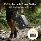 Pecron F1000LFP 1500W 1004Wh Portable Power Station