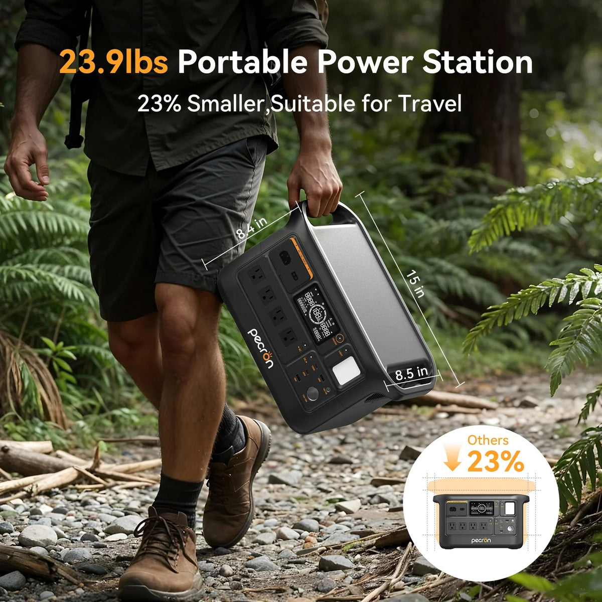 Pecron F1000LFP 1500W 1004Wh Portable Power Station