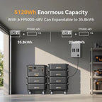Pecron F5000LFP 7200W 5120Wh 120V/240V Portable Power Station