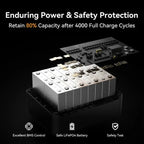 Pecron F5000LFP 7200W 5120Wh 120V/240V Portable Power Station