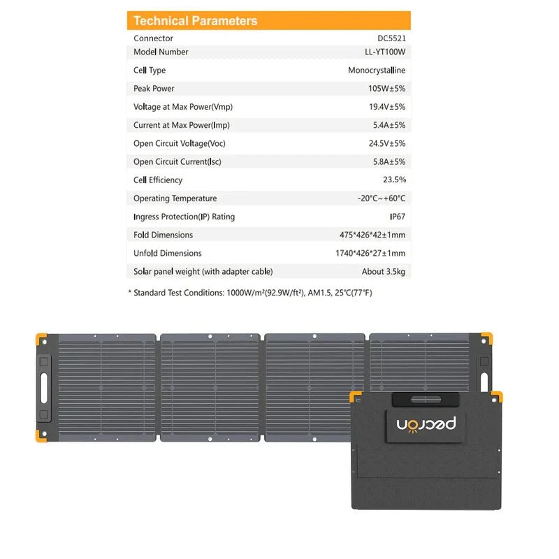 Pecron PV100 100W Monocrystalline Portable Solar Panel