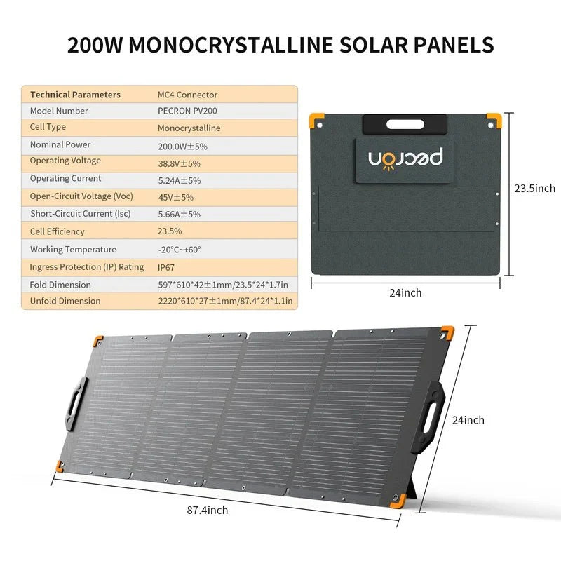 Pecron PV200 200W Monocrystalline Portable Solar Panel