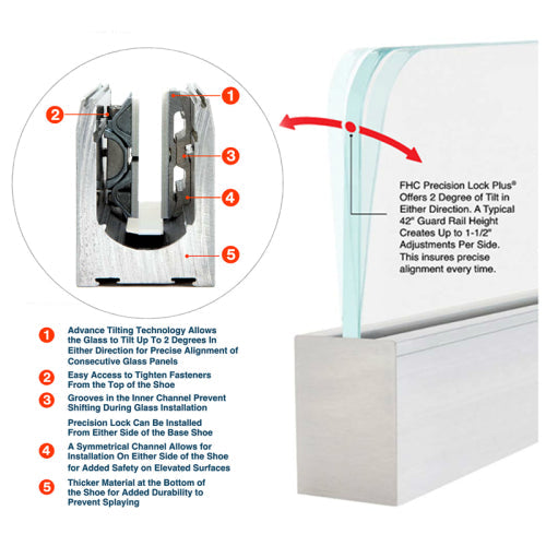 FHC Precision Lock Plus® Mechanisms