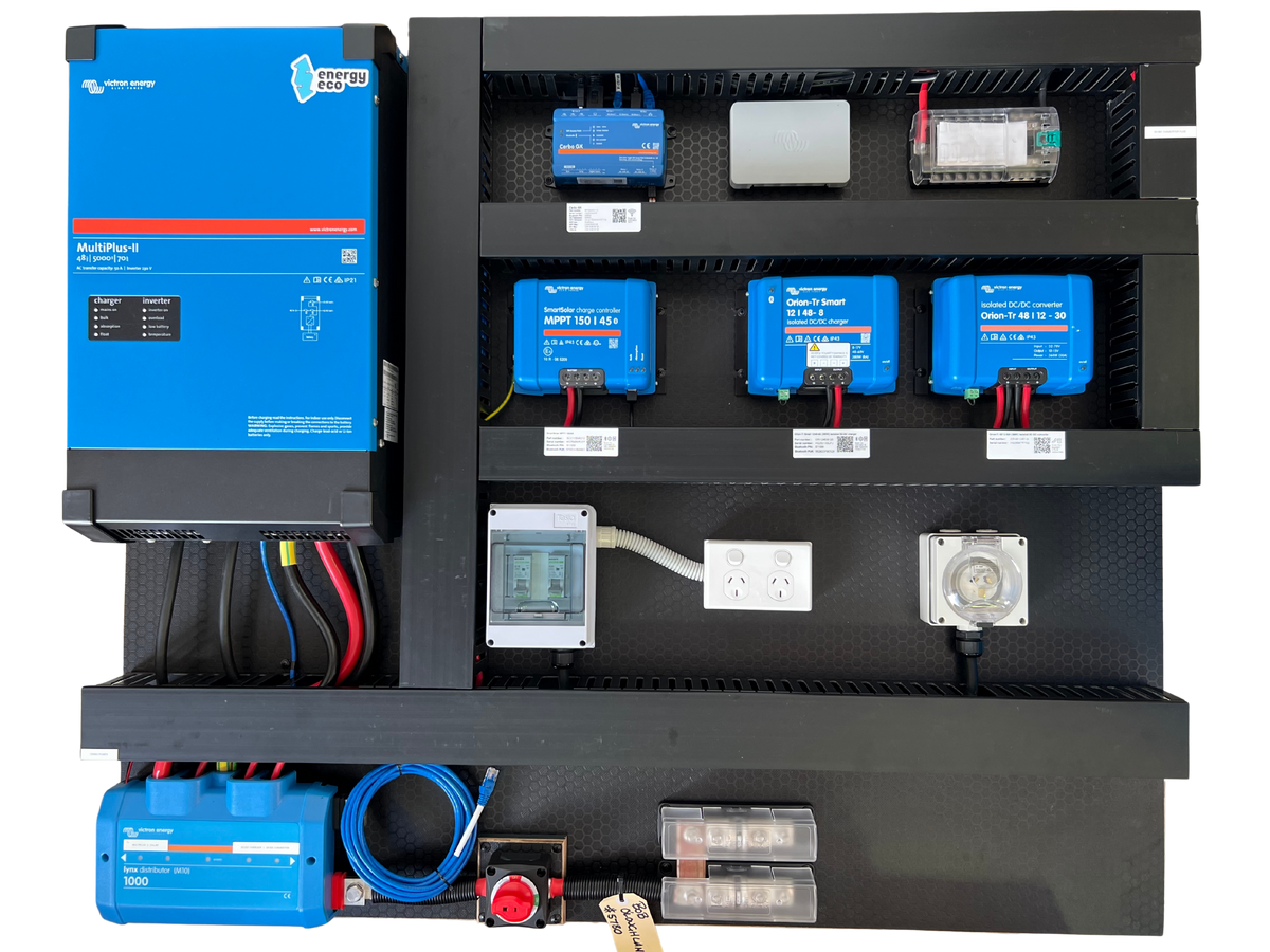 Plug & Power Pre-Wired & Programmed Solution