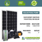 Solar Pool Pump - 72 V / 1200 W Brushless