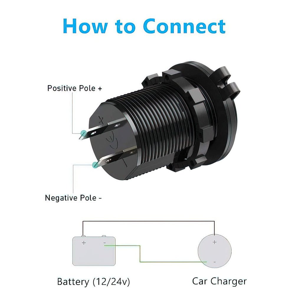 Dual USB Accessory Socket - 2.4A