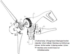 GES 400W Wind Turbine Kit - Turbine & MPPT Wind Controller