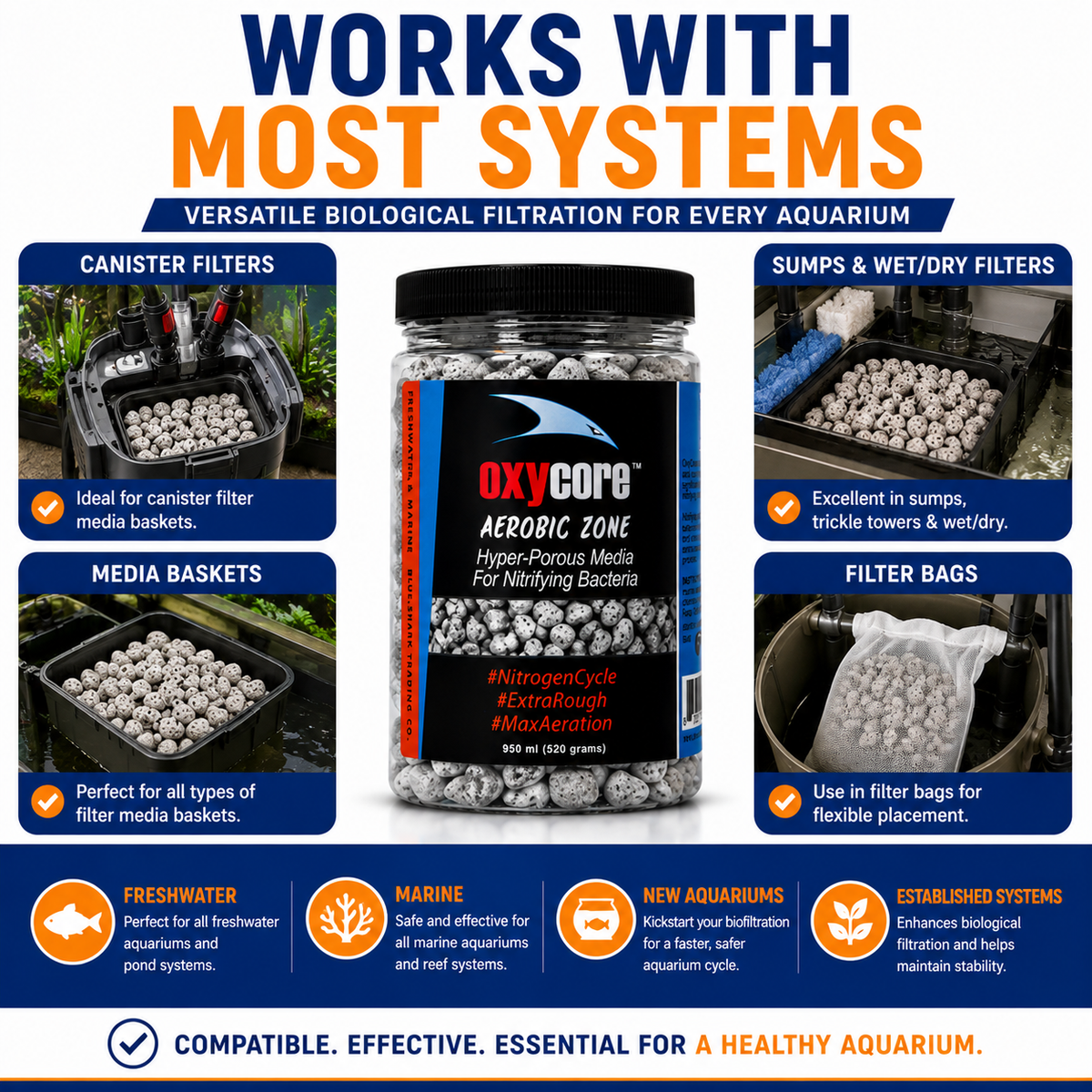 BlueShark OxyCore Hyper-Porous Biological Filter Media 260g & 520g