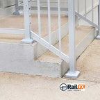 RailFX Post Skirts