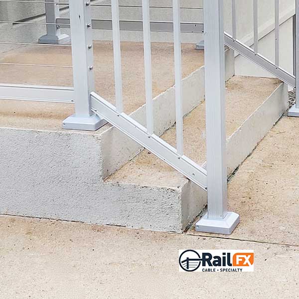 RailFX Post Skirts