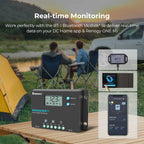 Renogy 100W 12V Monocrystalline Solar Starter Kit With Wanderer 10A Charge Controller