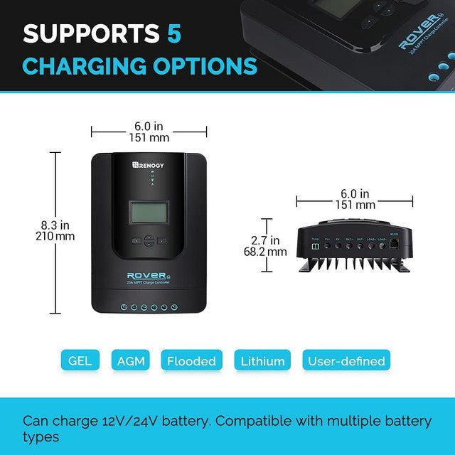 Renogy 100W 12V Solar Starter Kit with 20A MPPT Charge Controller