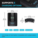Renogy 100W 12V Solar Starter Kit with 20A MPPT Charge Controller