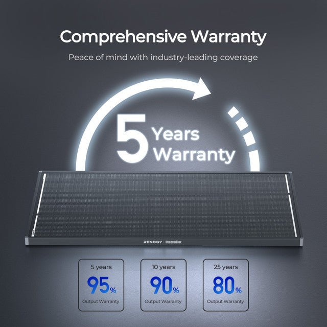 Renogy 120W ShadowFlux Anti-Shading N-Type Solar Panel