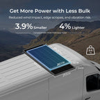 Renogy 16BB N-Type 175 Watt 12V Monocrystalline Solar Panel