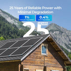 Renogy 16BB N-Type 175 Watt 12V Monocrystalline Solar Panel