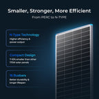 Renogy 16BB N-Type 175 Watt 12V Monocrystalline Solar Panel