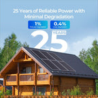 Renogy 16BB N-Type 200 Watt 24V Monocrystalline Solar Panel