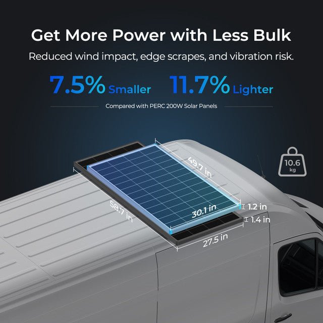 Renogy 16BB N-Type 200 Watt 24V Monocrystalline Solar Panel