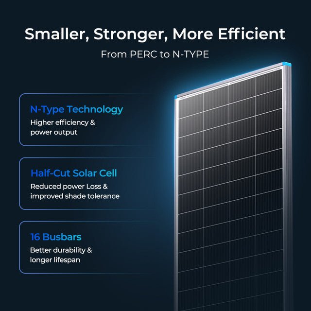 Renogy 16BB N-Type 200 Watt 24V Monocrystalline Solar Panel