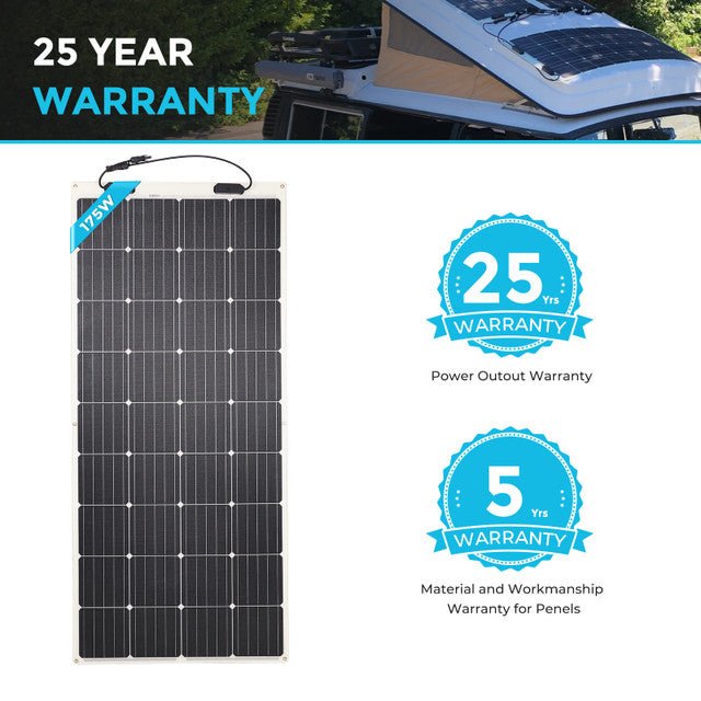Renogy 175 Watt 12 Volt Flexible Monocrystalline Solar Panel