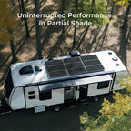 Renogy 200 Watt 12 Volt Monocrystalline Solar Panel + 40 Amp MPPT Solar Charge Controller