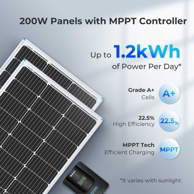 Renogy 200W 12V Solar Starter Kit w/ 20A MPPT Charge Controller