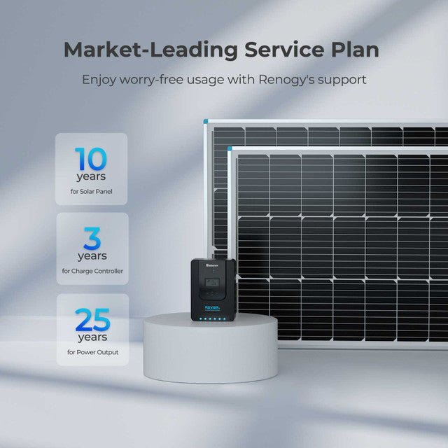 Renogy 200W 12V Solar Starter Kit w/ 20A MPPT Charge Controller