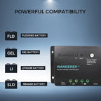Renogy 200W 12V Solar Starter Kit