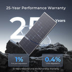 Renogy 250 Watt 16BB N-Type Bifacial Solar Panel