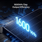 Renogy 320 Watt Monocrystalline Solar Panels