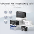 Renogy DCC30S 12V 30A Dual Input DC-DC On-Board Battery Charger with MPPT + Bluetooth Module
