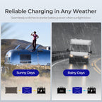 Renogy DCC50S 12V 50A DC-DC On-Board Battery Charger with MPPT + Bluetooth Module