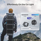 Renogy E.FLEX 30W Portable Solar Panel