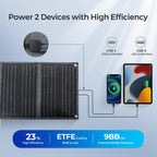 Renogy E.FLEX 30W Portable Solar Panel